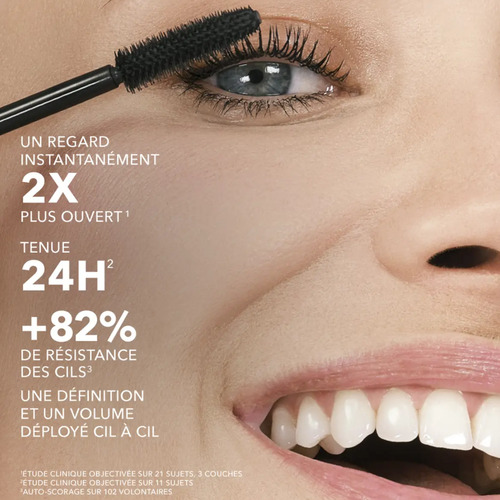 Mascara Waterproof Miraculeuse Définition
