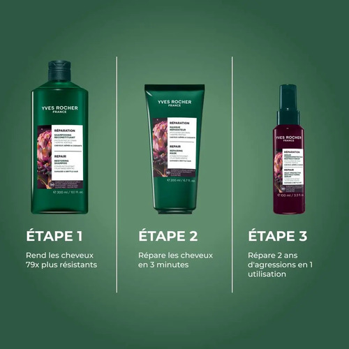 Shampooing Reconstituant